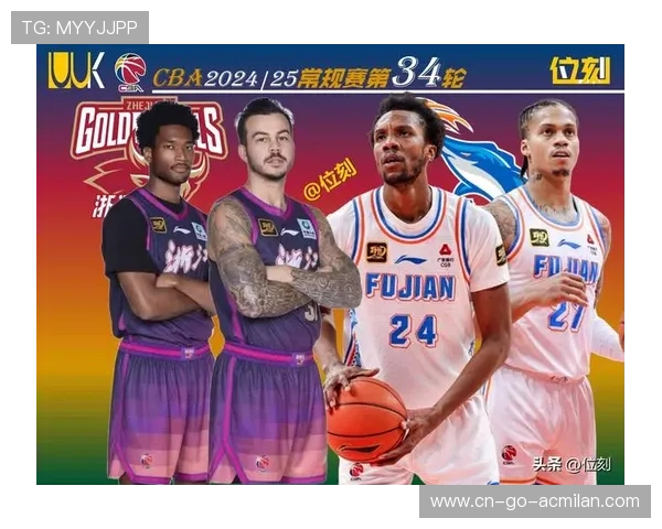 CBA外援合同谈判进入关键阶段,cba外援政策解读 CBA外援合同谈判进入关键阶段,cba外援政策解读