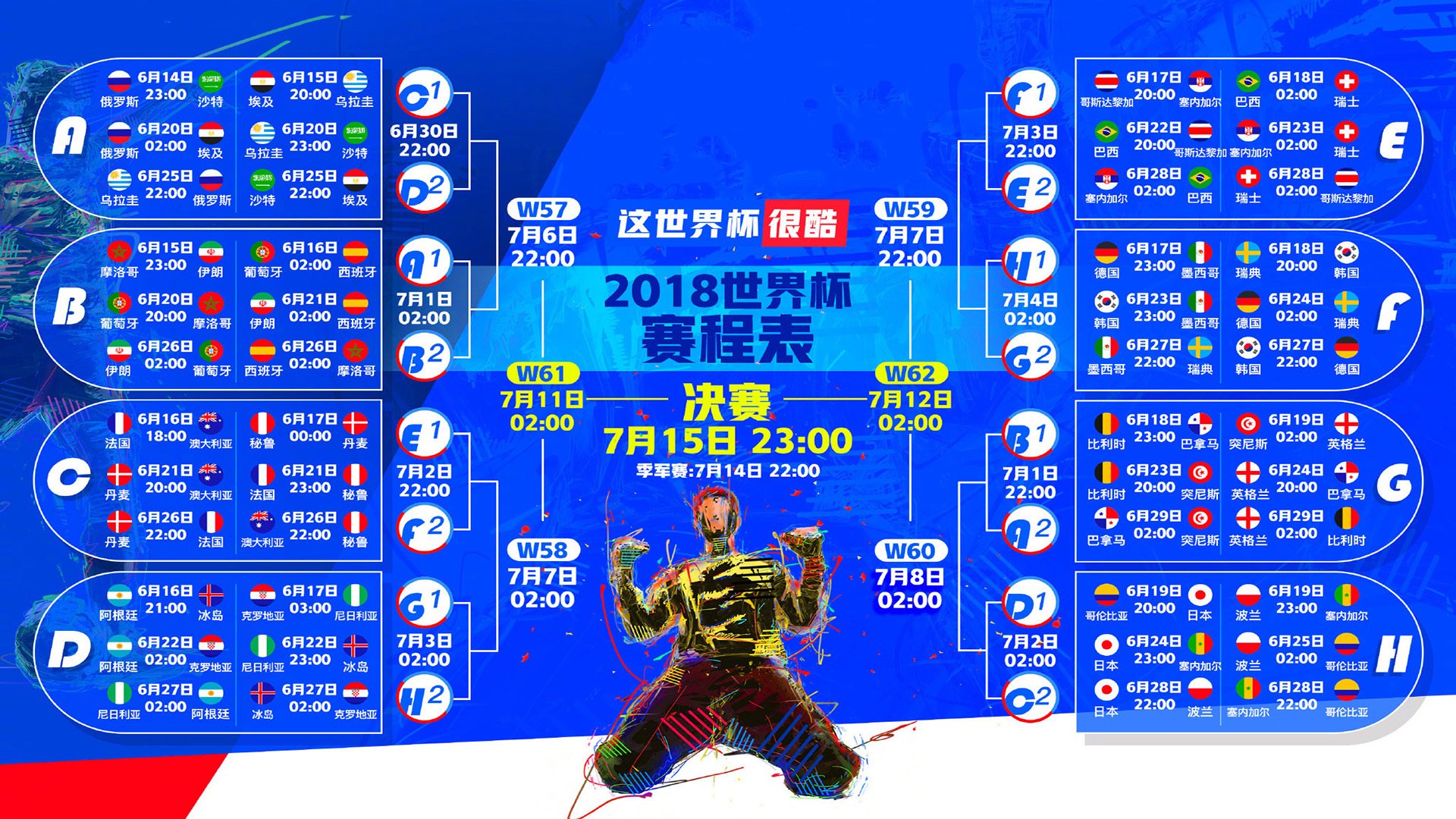 尼尔·罗伯逊 13-8 战胜克里斯·韦克林，澳洲火炮凭借强悍的长台准度挺进八强。